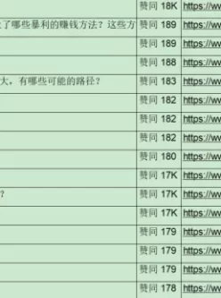 1000个知乎赚钱案 例.xlsx